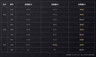 5.0卡池爆料最新视频,新角色、新故事，精彩内容抢先看  第2张